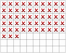 Melbourne Hypnotherapy